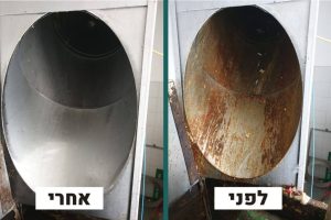 ניקוי פיר אשפה תל אביב